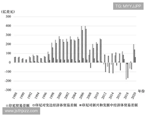 北京极限运动队状态分析与表现评估的综合研究报告